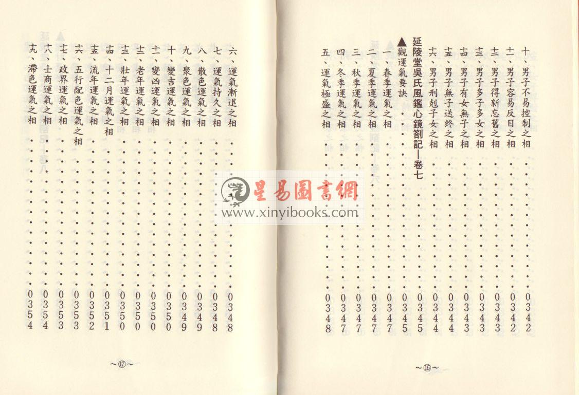 吴慕亮：吴氏风鉴心镜劄记（上下册精装）