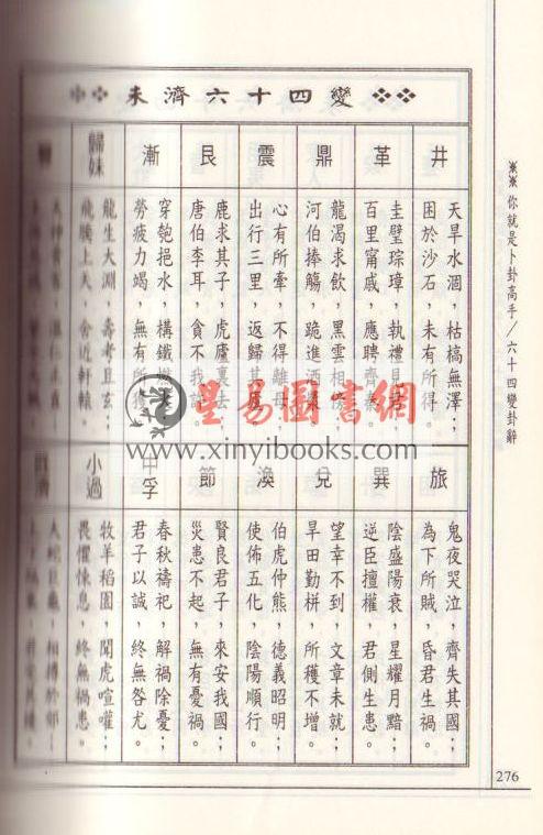 洪酉季：你就是卜卦高手