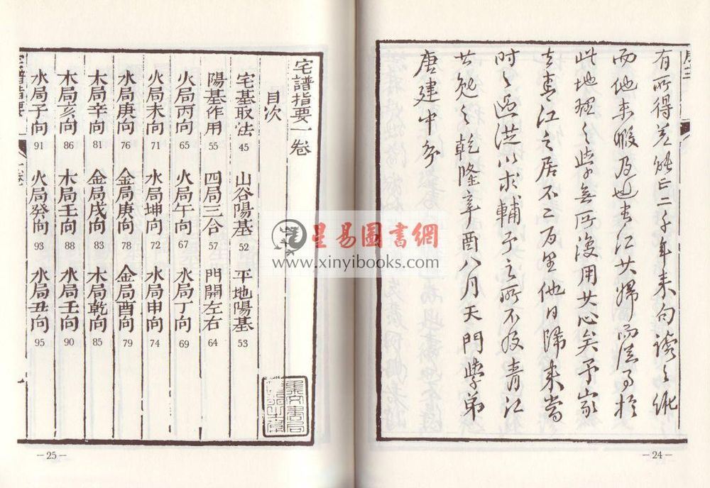 魏青江：宅谱大成－宅谱指要，宅谱问答迩言，修方案证（上下精装）