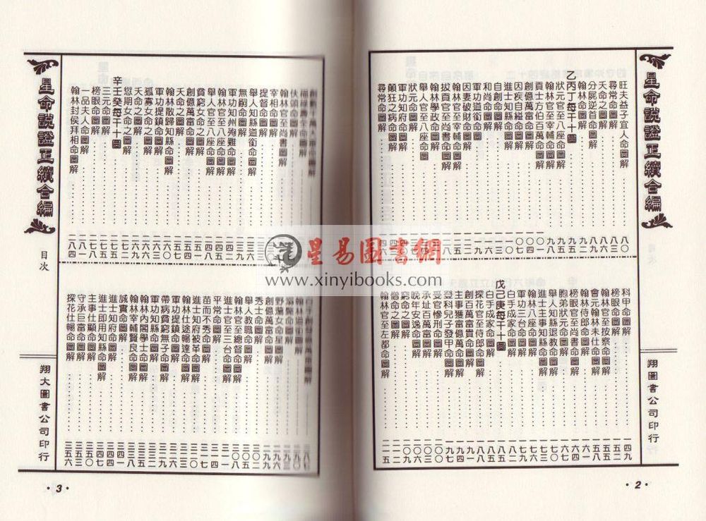 霍敏卿：重编增补星命说证正续合编（上下）（翔大）