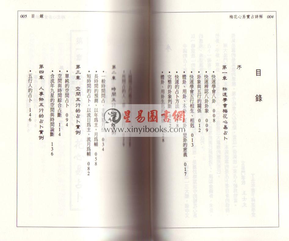 王士文：梅花心易实占详解