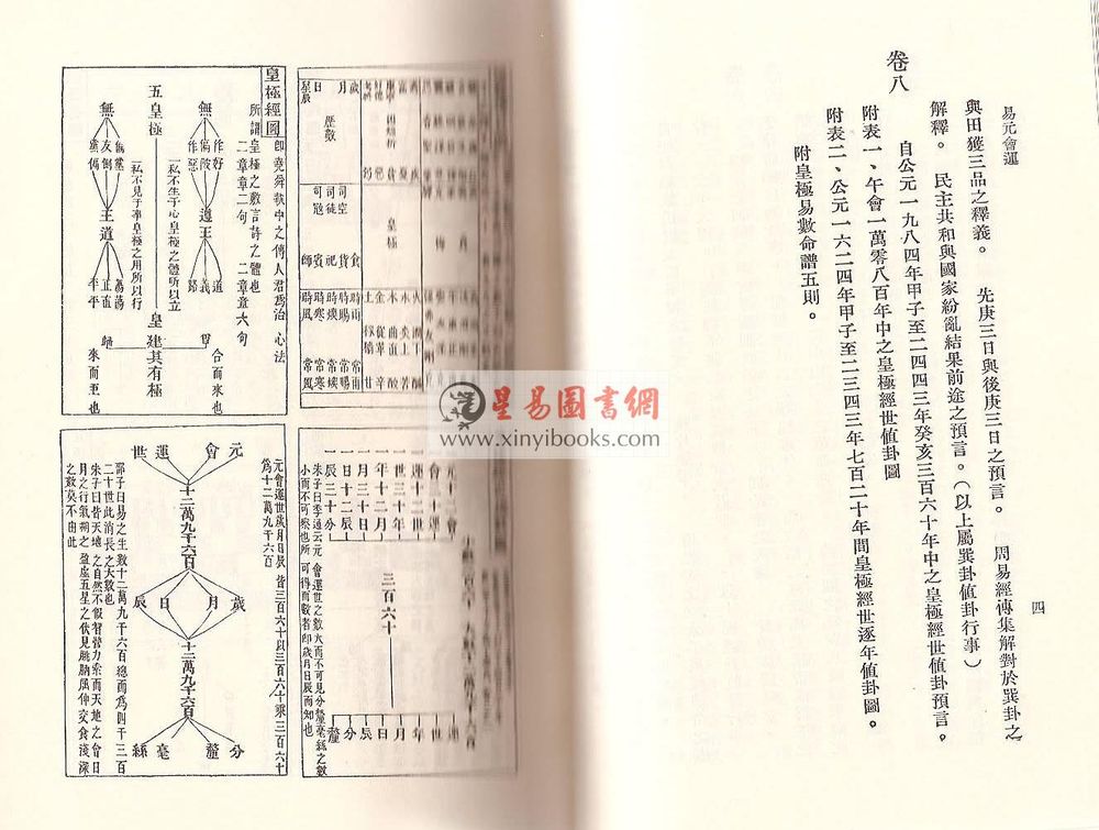 马翰如：易元会运