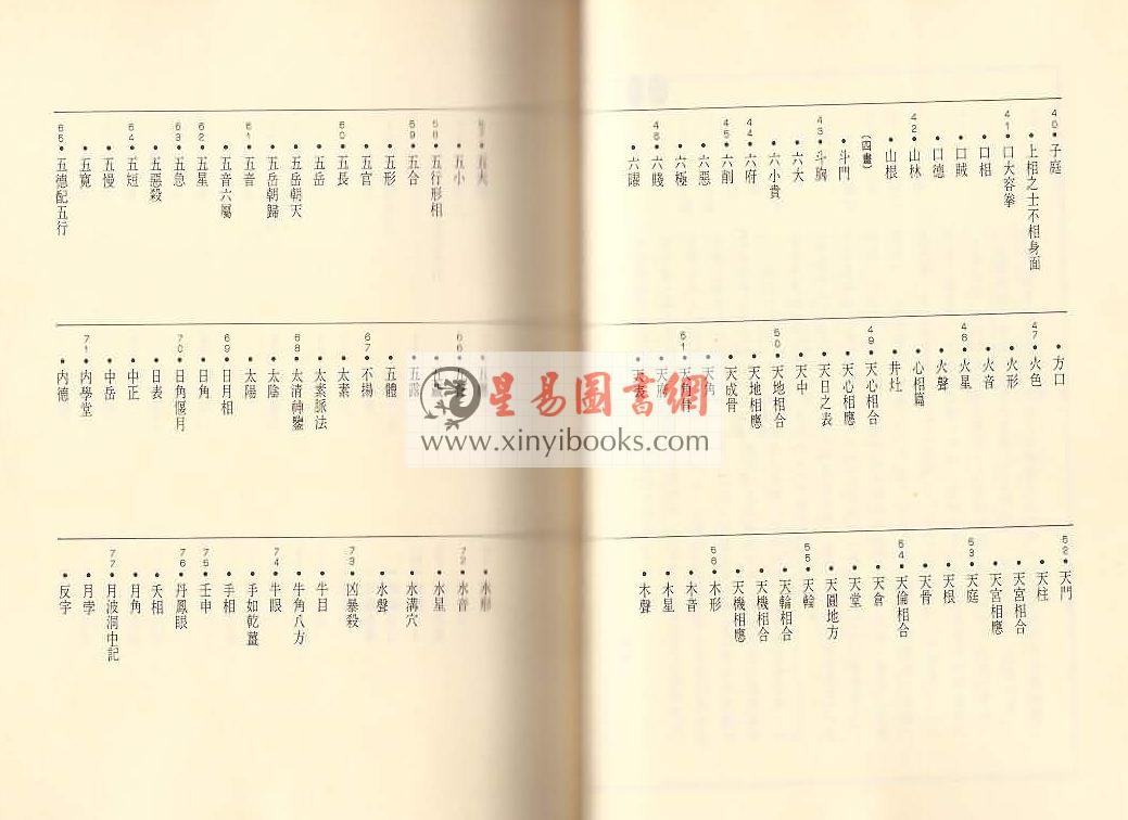 张解民：中国相术辞典（捷幼）