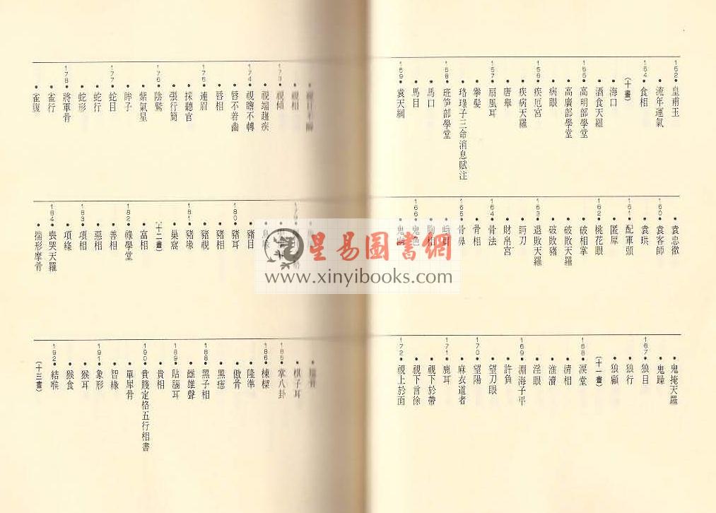 张解民：中国相术辞典（捷幼）