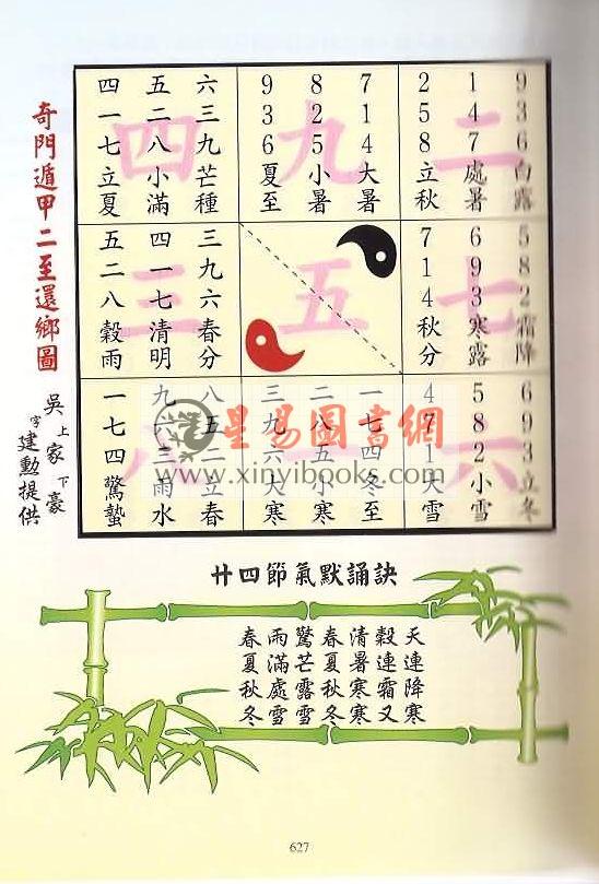 郑献榕：皇极经世奇门遁甲万年历（精装）（鼎益）