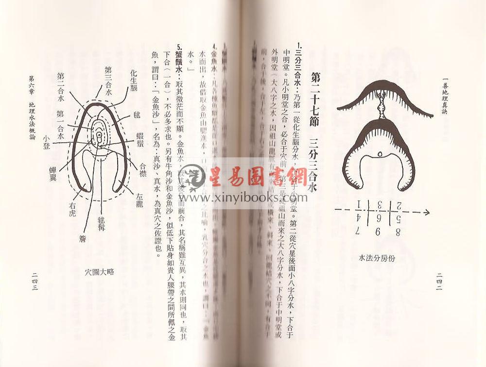 一善居士：一善地理真诀