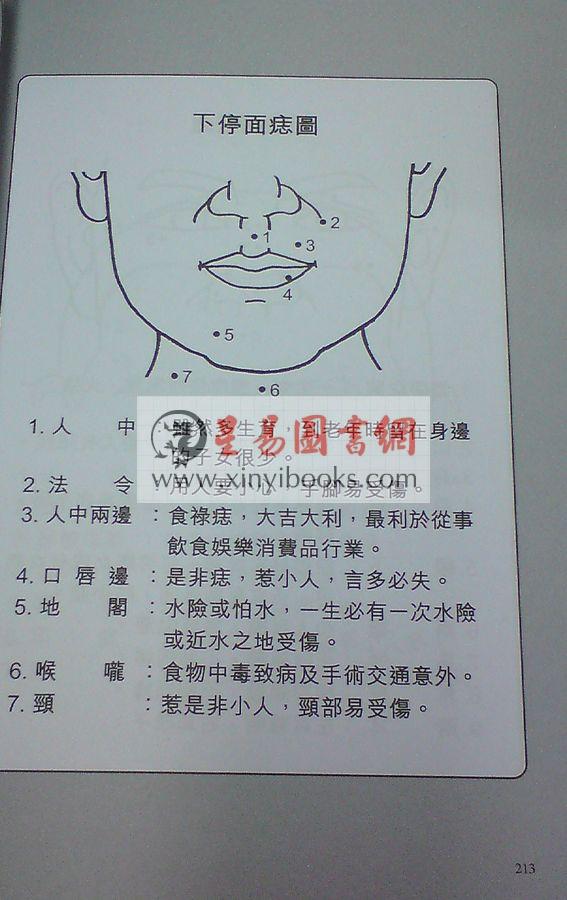 邝伟雄：面相学精粹