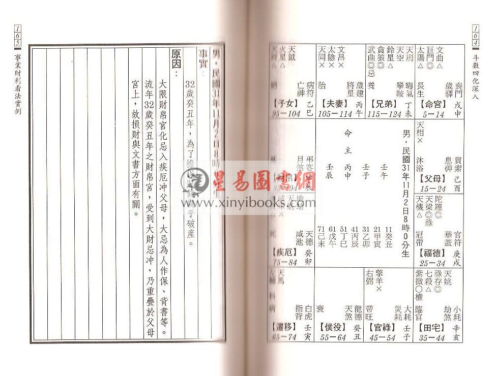 谢武藤：斗数四化深入