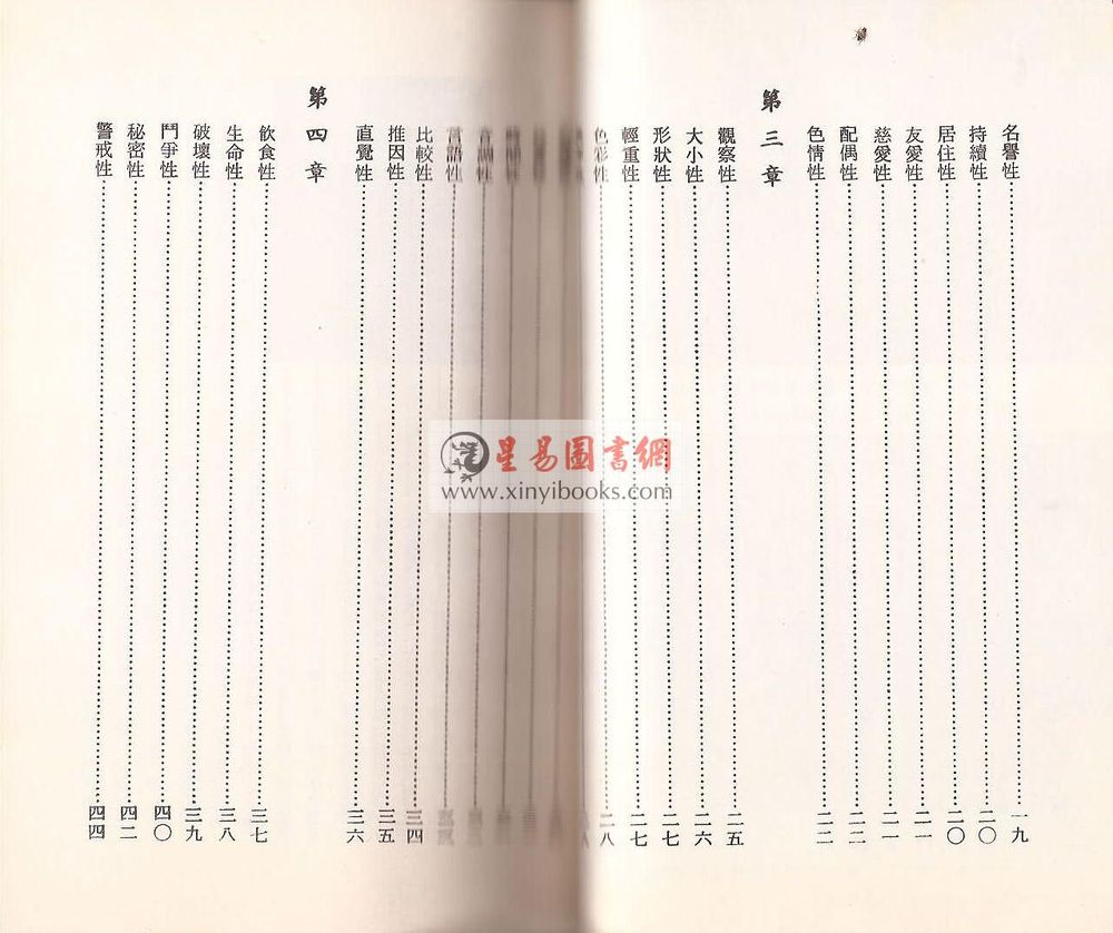 苏朗天：骨相学