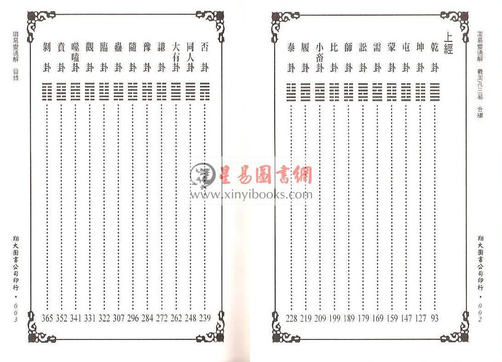 万澍辰/悟元子：周易变通解/羲孔周三易合编（三册）（翔大）