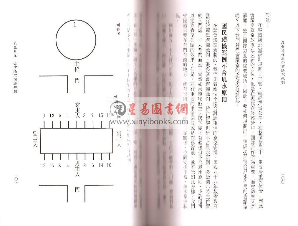 张玉正：罗盘操作与企业阳宅规划+VCD