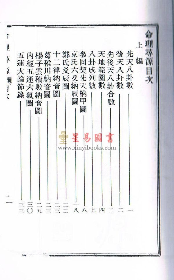 徐乐吾：命理寻源（杂格一览）（上海印書館）售罄
