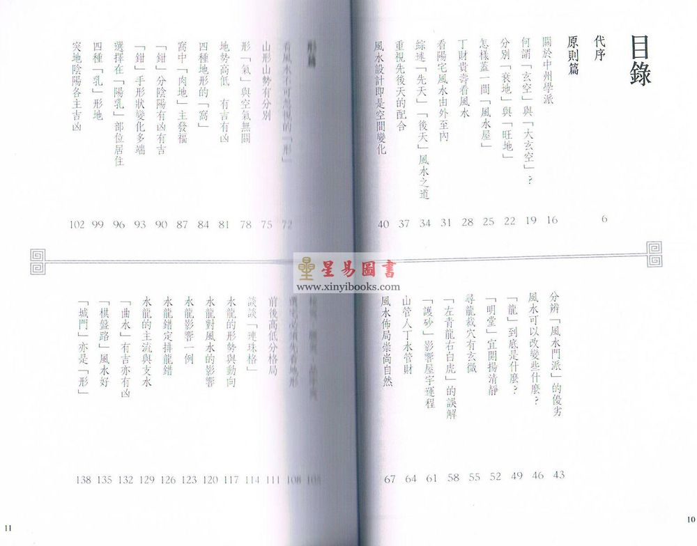 谈若樨：中州学派风水常识