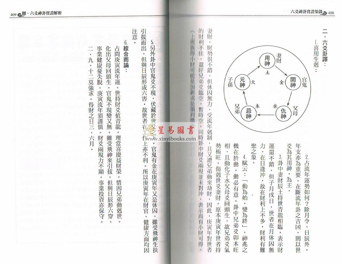 刘台坤：六爻神卦实证集录