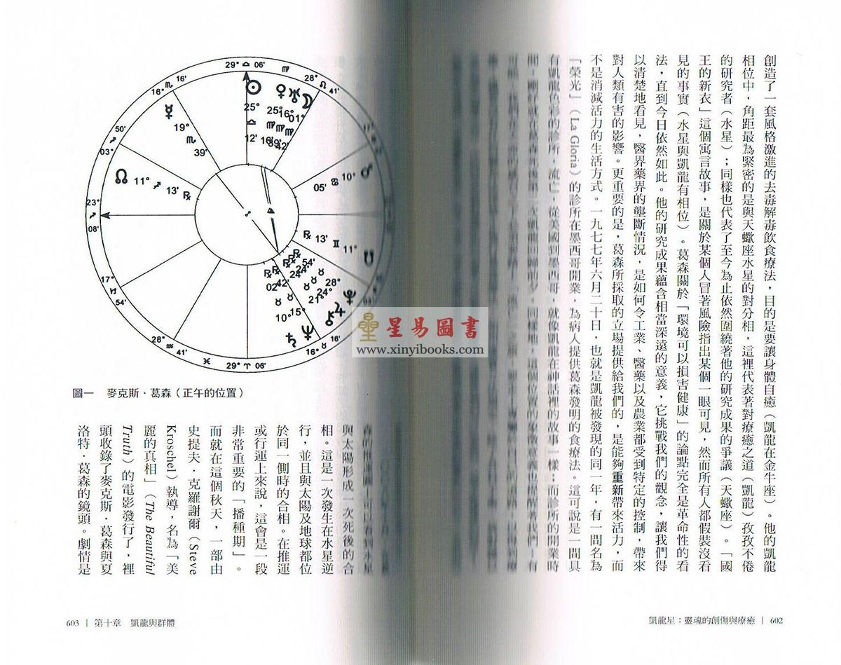 梅兰妮·瑞哈特：凯龙星-灵魂的创作与疗愈