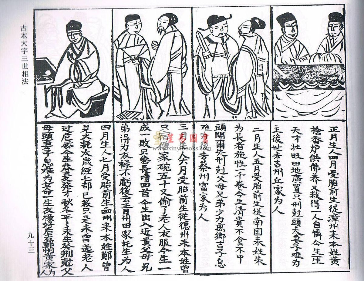 大字详图三世相演禽骨书全本（陳湘記）