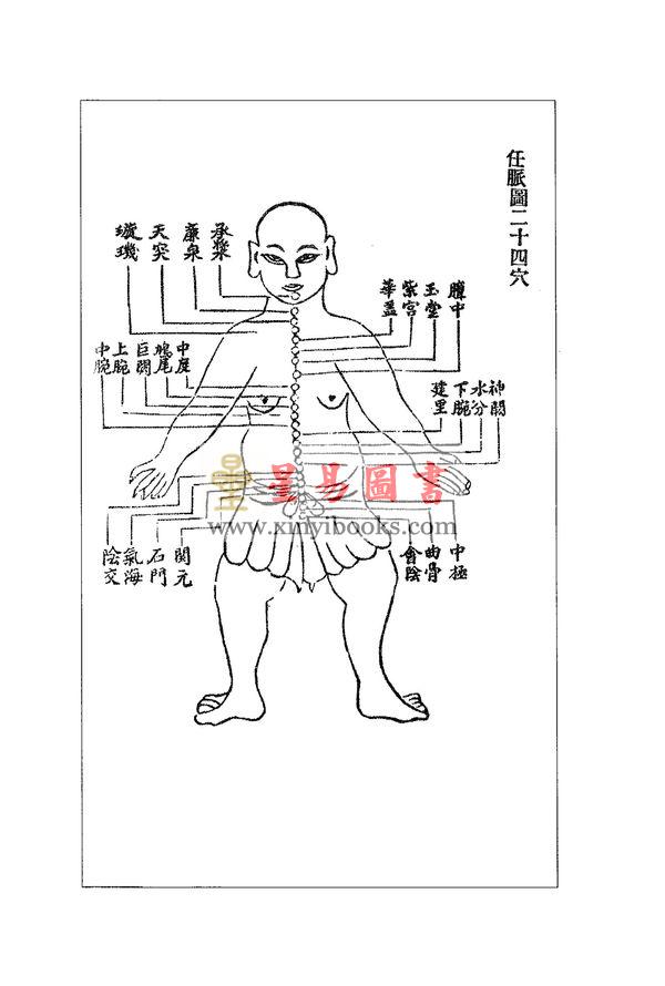 高壮飞：太极拳的哲学科学与中医学(附推手2VCD)