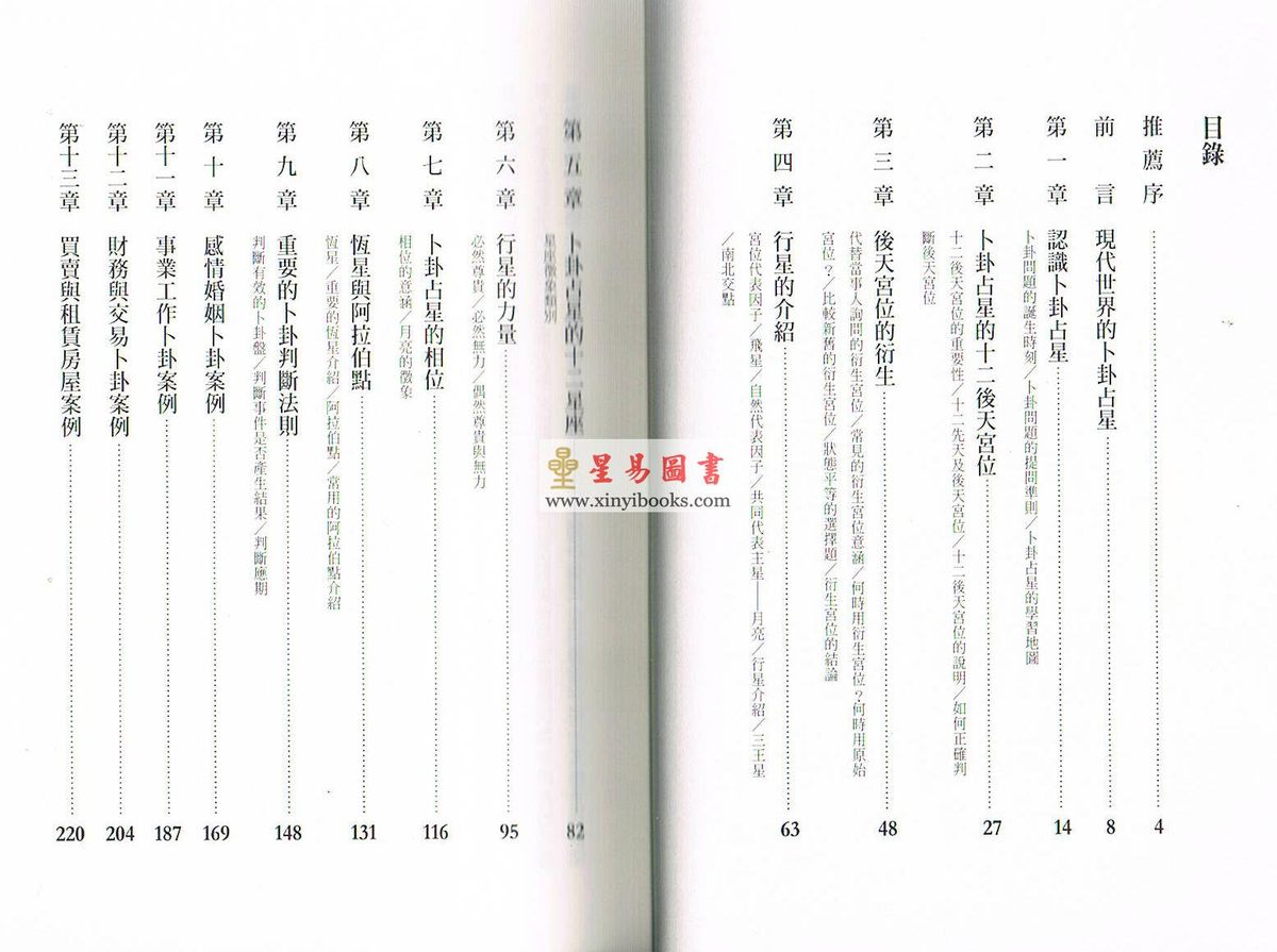 希斯莉：卜卦全占星