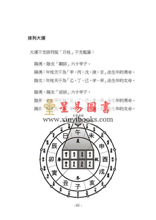 施贺日：家家必备超实用彩色万年历（1900-2100）