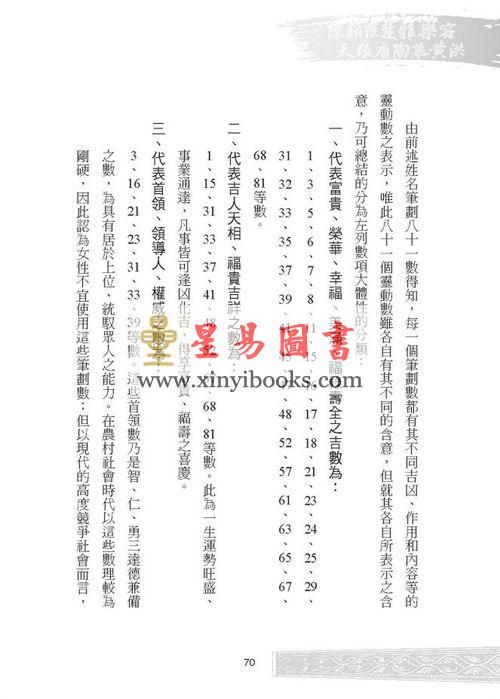 林炜能：姓名学入门-每个人都该懂一点姓名学