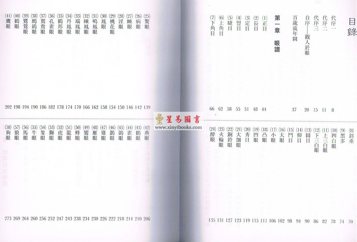 李英才：眼相心鑑（精）（圓方）2025版