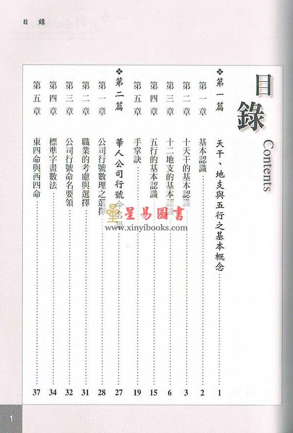 王威棠：一本万利公司行号命名学