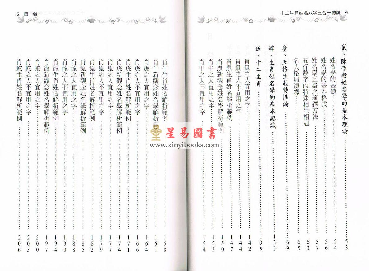 陈哲毅/陈力瀚：十二生肖姓名八字三合一总论
