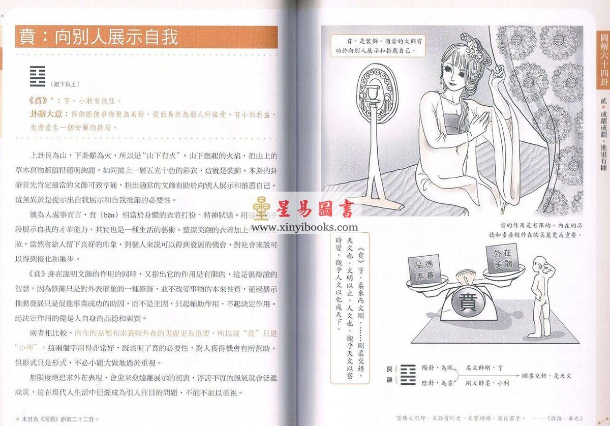 王春永：图解周易-成功人生的哲学解析