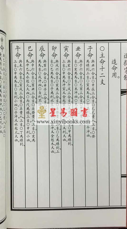 明·吴天洪辑：重鐫选择宗镜（线装）（绝版）