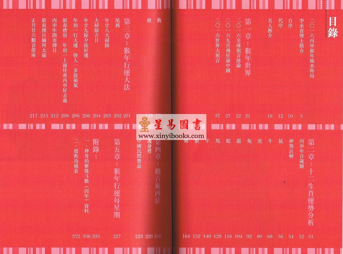 李丞责：谈笑丰猴2016生肖运程（附《谈笑丰猴行运秘笈》）