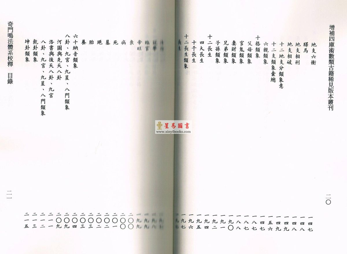 [清]龙伏山人：奇门鸣法体系校释（上下）售罄