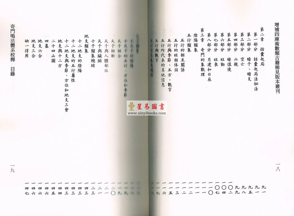 [清]龙伏山人：奇门鸣法体系校释（上下）售罄