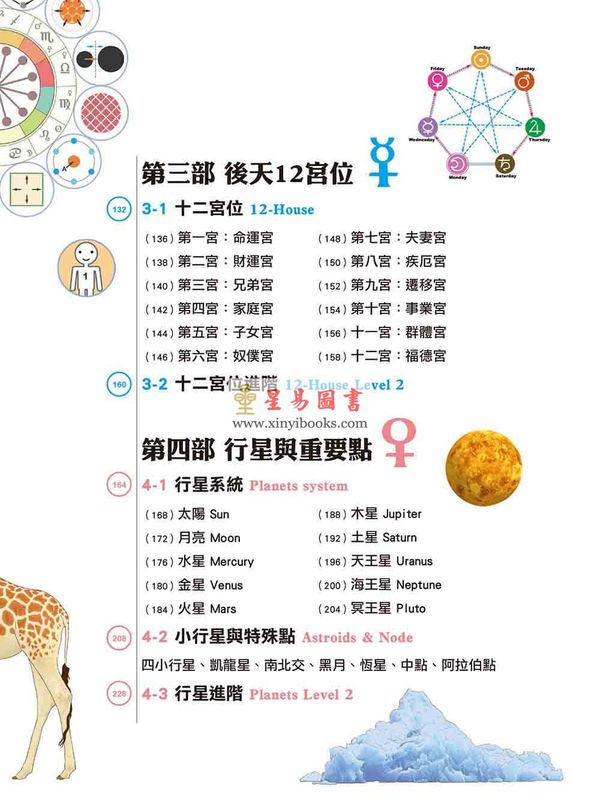 戴鹏飞：图解象徵占星学全书（精）