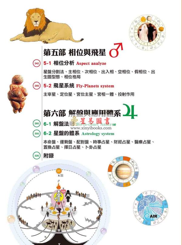 戴鹏飞：图解象徵占星学全书（精）