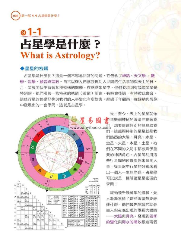 戴鹏飞：图解象徵占星学全书（精）