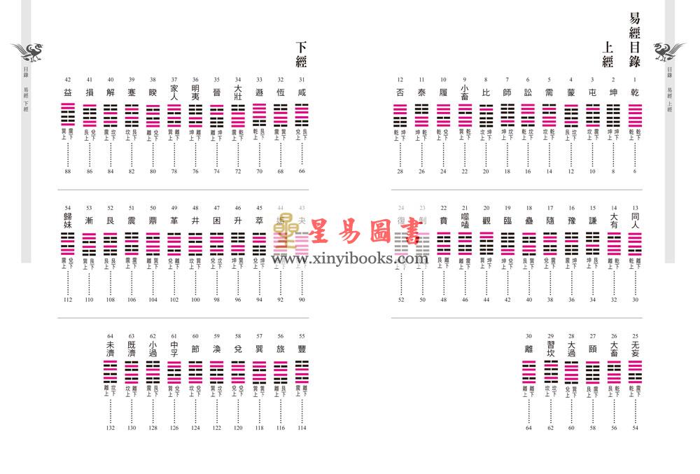 马叔礼校注讲本：易经（精）