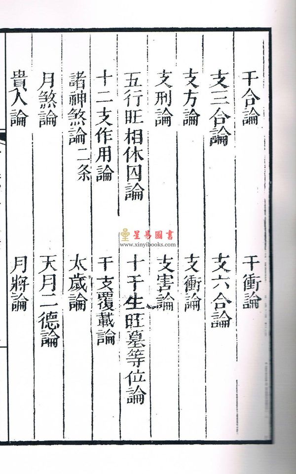 清·陈素庵撰著：全本命理约言（一函二册线装）