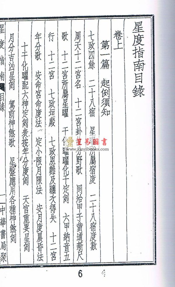 曹仁麟专辑：星度指南、奇门诠正、壬学述古（上中下三卷不分售）最後2套