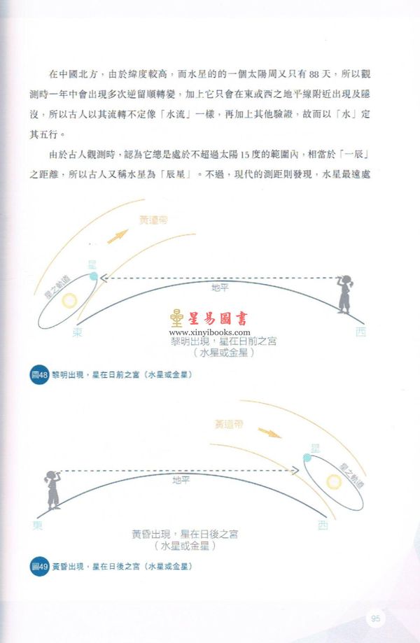 蒋匡文：中国天文占星基础-术数与天文关系 缺書