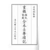 清·程树勋撰：重镌程氏家刻全本壬学琐记（线装）