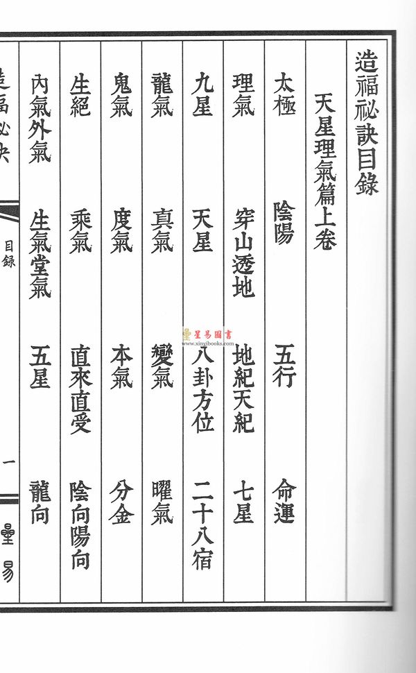 明·吴天洪：造福秘诀（线装）