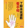 丸井章夫：了解未来运势看手相