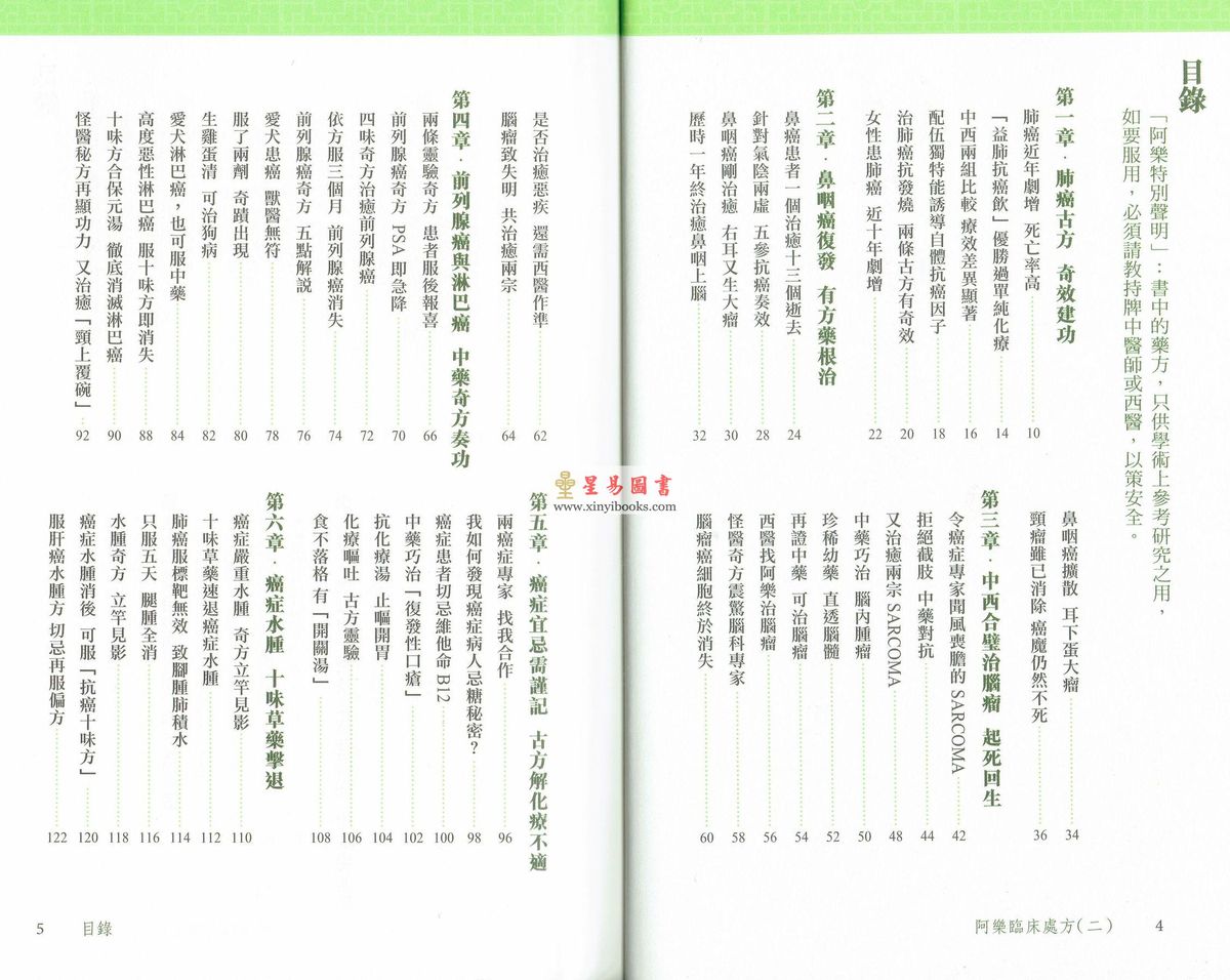 阿乐：阿乐临床处方（二）