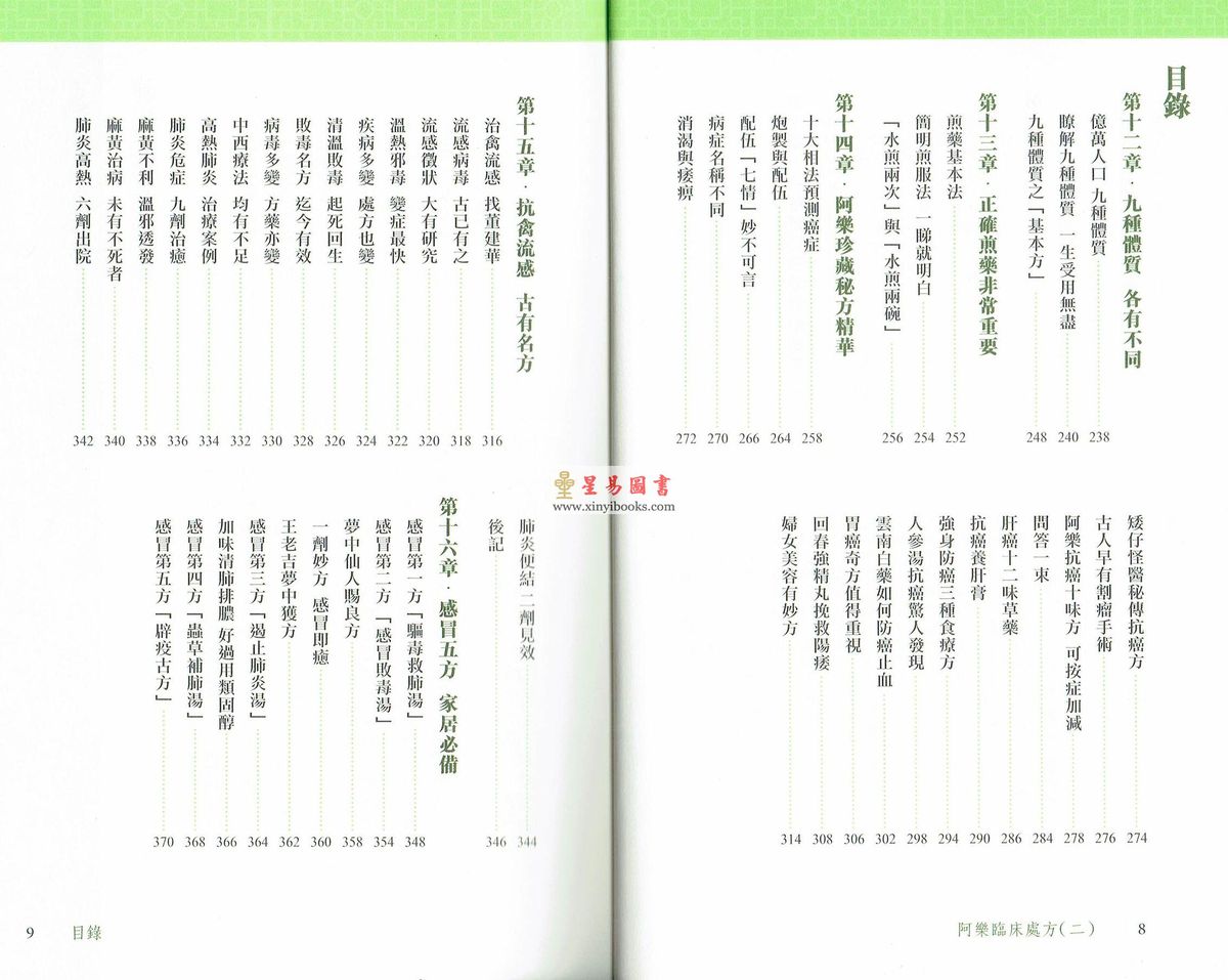 阿乐：阿乐临床处方（二）