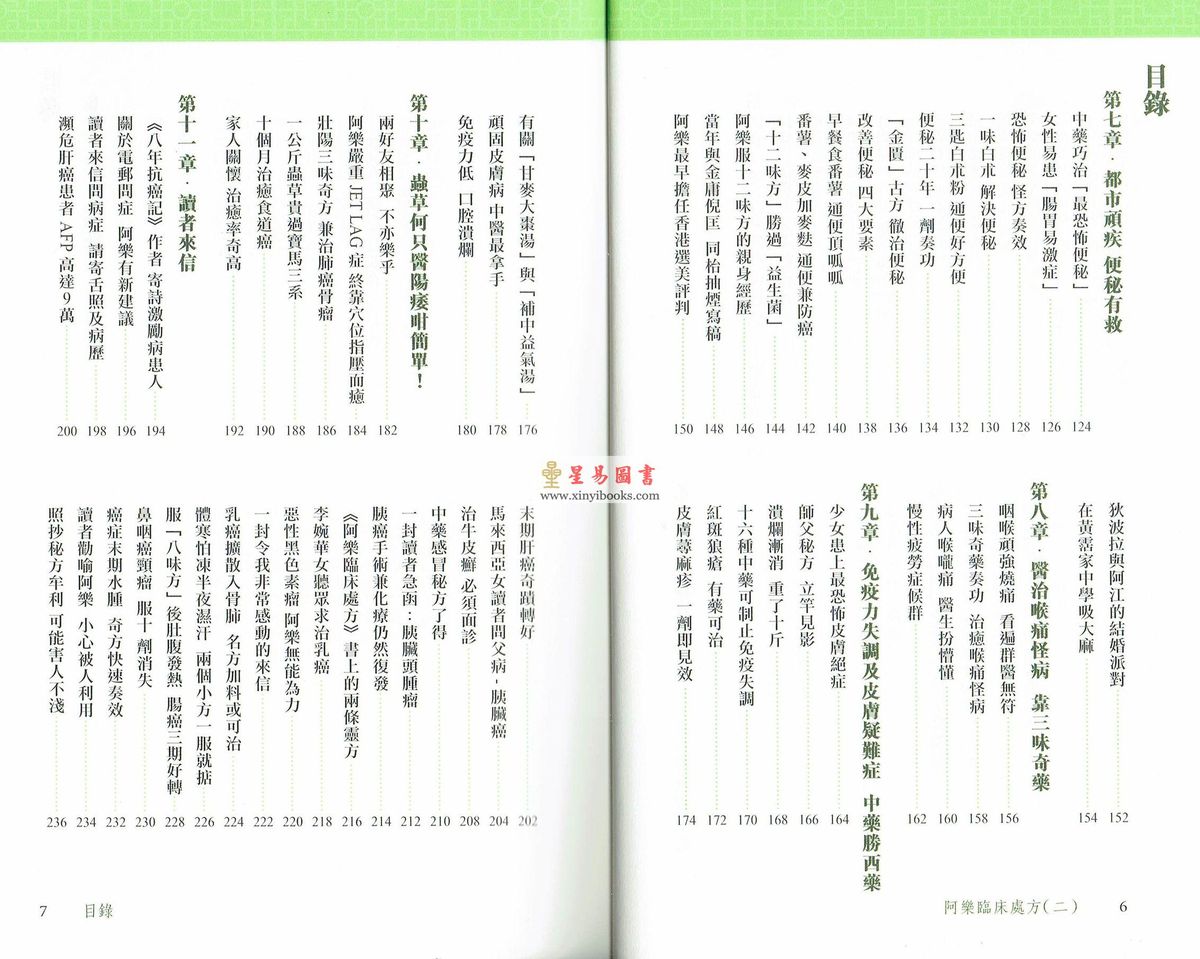 阿乐：阿乐临床处方（二）