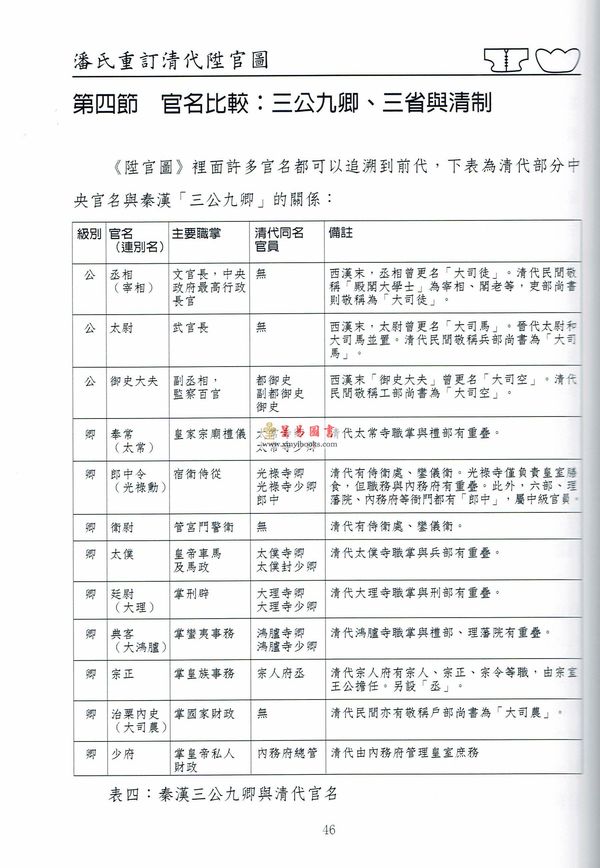 潘国森：潘氏重订清代升官图