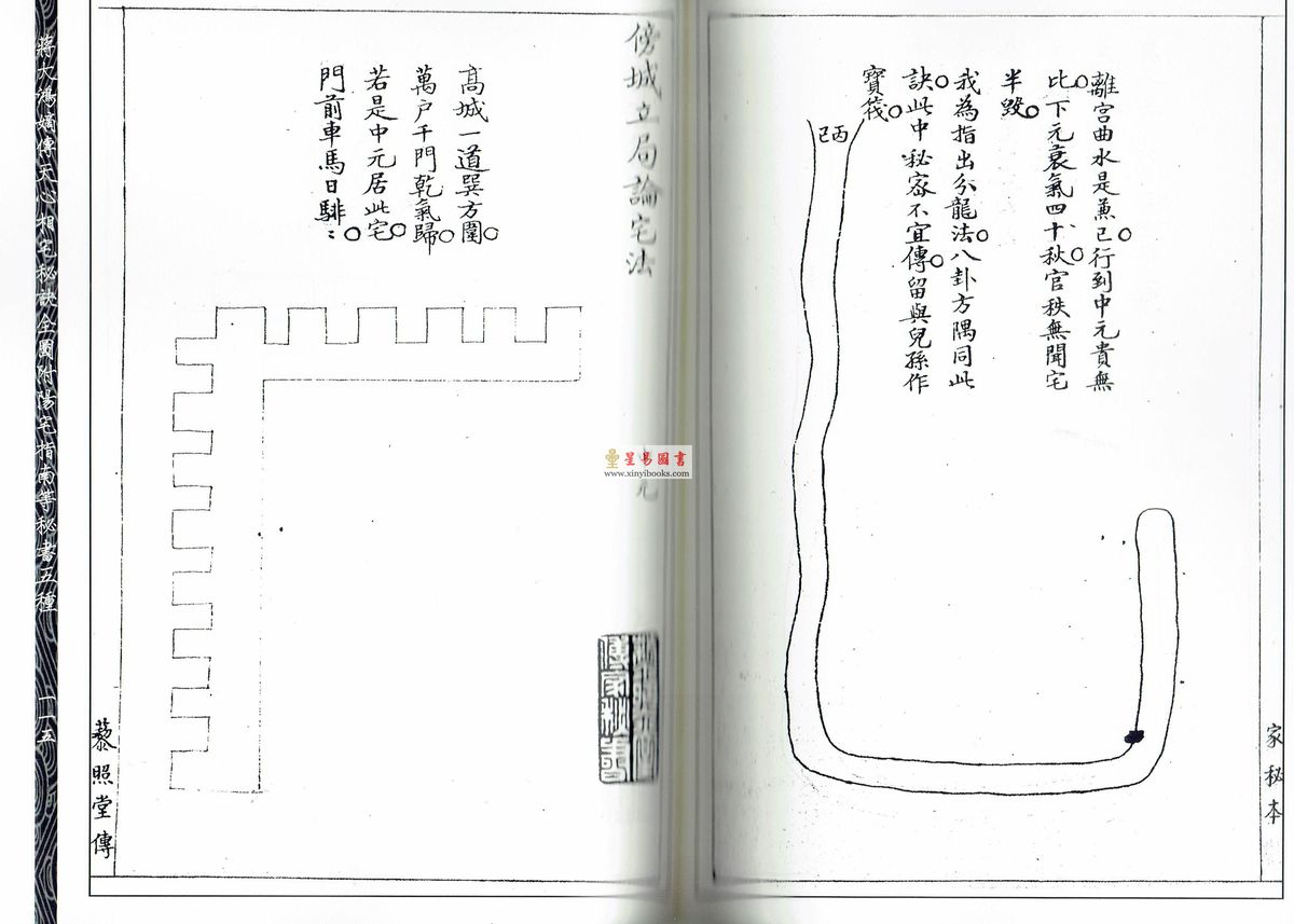 蒋大鸿/杨卧云/汪云吾/刘乐山：蒋大鸿嫡传天心相宅秘诀全图附阳宅指南等秘书五种