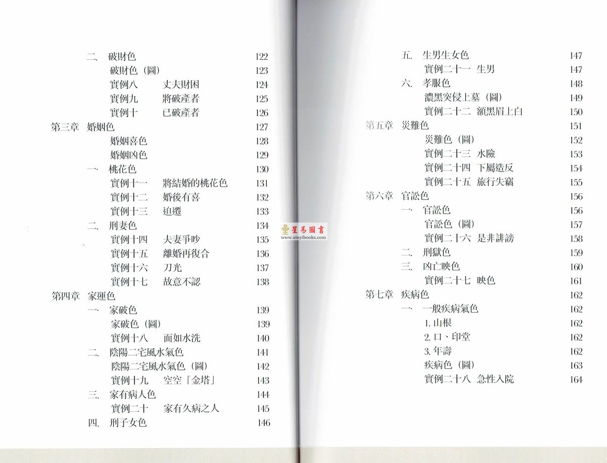 黎文乐：气色方隅