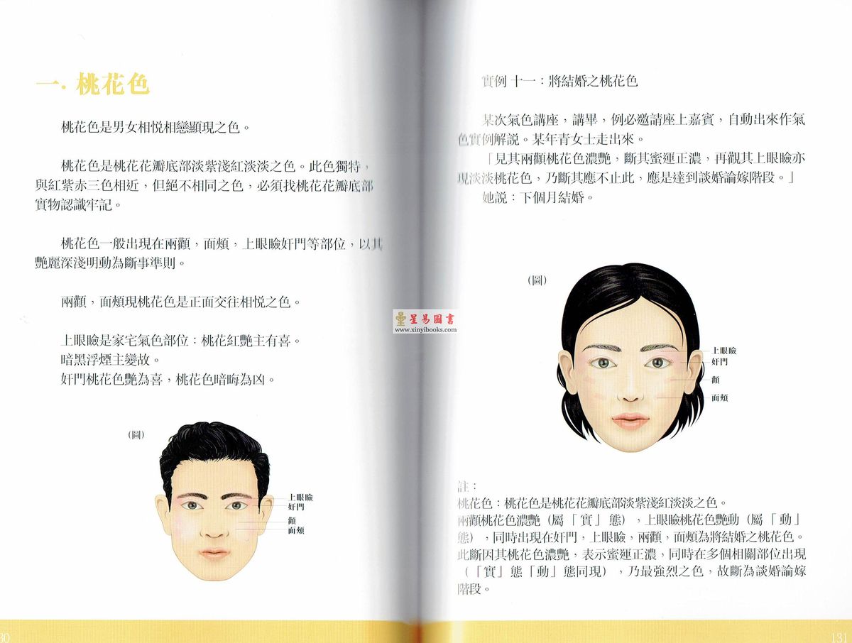 黎文乐：气色方隅