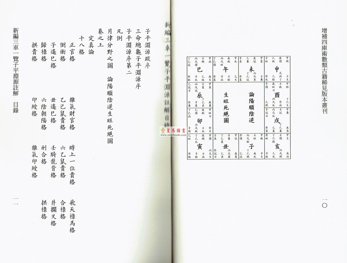 明·吕子固注：三车一览子平渊源注解(附子平三命通变渊源眉批本) 售罄